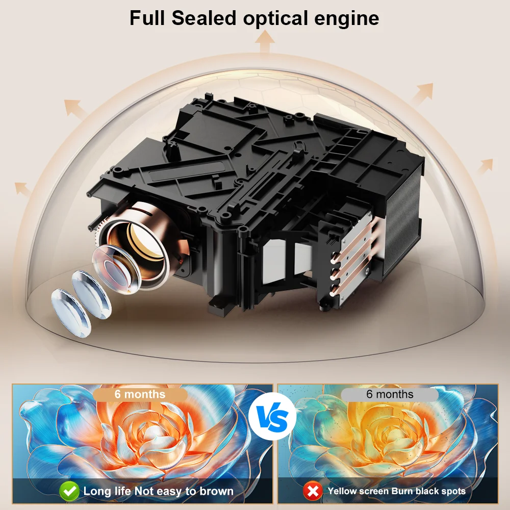 Рисунок 5 - ThundeaL TD95W Android-проектор