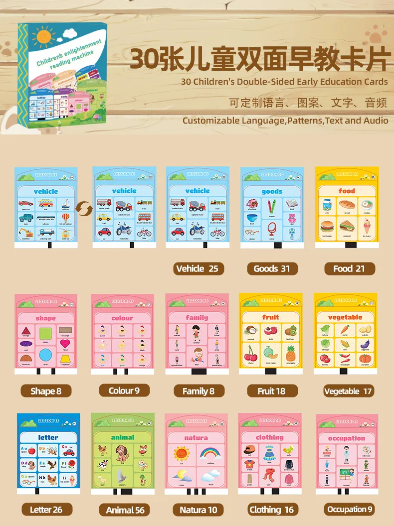 Macchina per la lettura Pensare per bambini Puzzle Macchina per l'apprendimento Scheda Macchina per l'educazione precoce Lettura audio per bambini Giocattolo per e-book