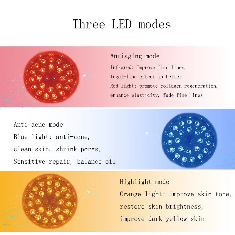 Appareil d'Électroporation EMS à Photons LED, Appareil de miles 3 en 1, RF, Radio Morte, Lifting de la Peau, Raffermissement, Anti-déformle, Soins du Visage