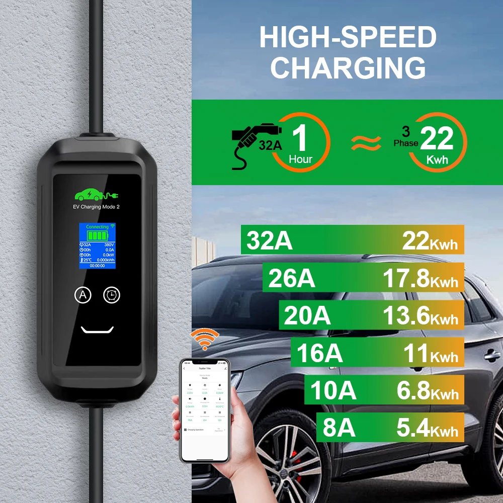 صندوق التحكم في شاحن EV GOODCELL 22KW مع اللوحة الأم - تطبيق 32A 3P Tuya متوافق مع تعديل الهاتف المحمول