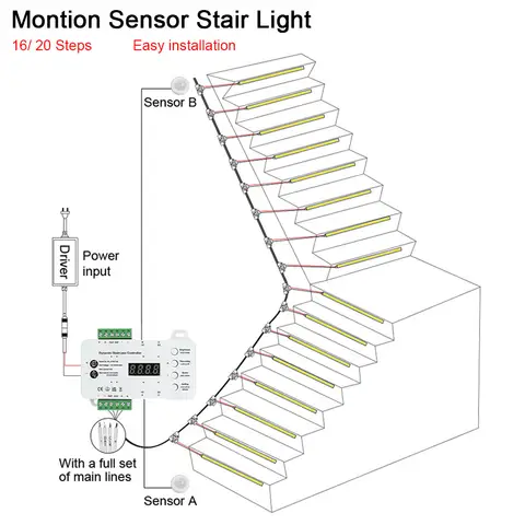 1-40 단계 LED 계단 조명 스트립 모션 센서 계단 LED 스트립 조명 2 센서 쉬운 설치 계단 단계 조명 스트립