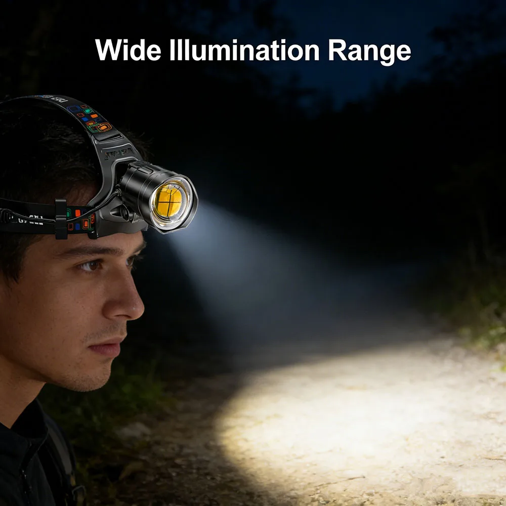Portable Rotary Zoomable LED Headlight USB Rechargeable Waterproof Head Lamp Built in Battery Torch Fishing Camping Head Light