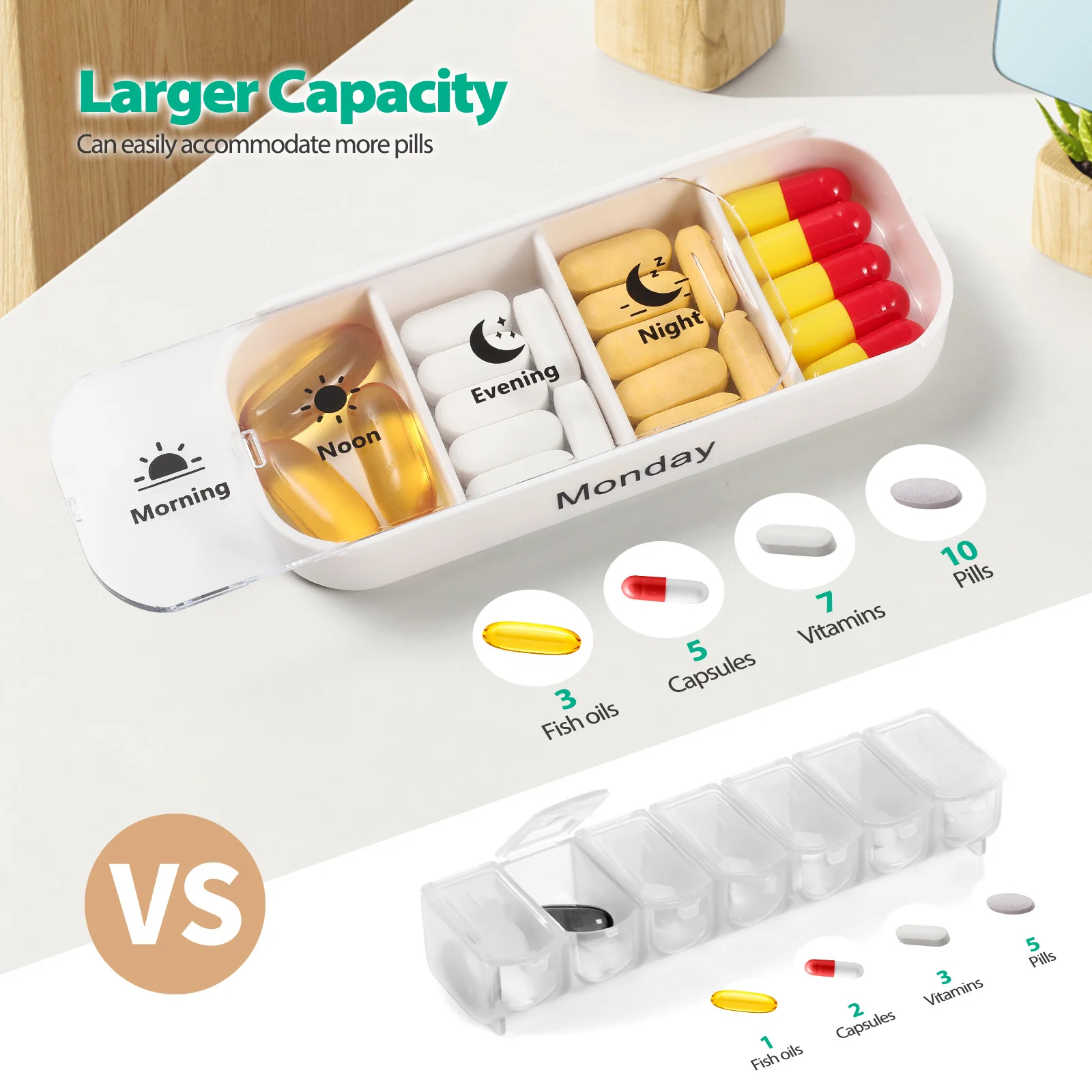 กล่องจัดยา 7 วัน กล่องใส่ยาแบบพกพา กล่องยาทรงสี่เหลี่ยม สะดวกสบาย กล่องยาแบบลิ้นชัก 28 ช่อง