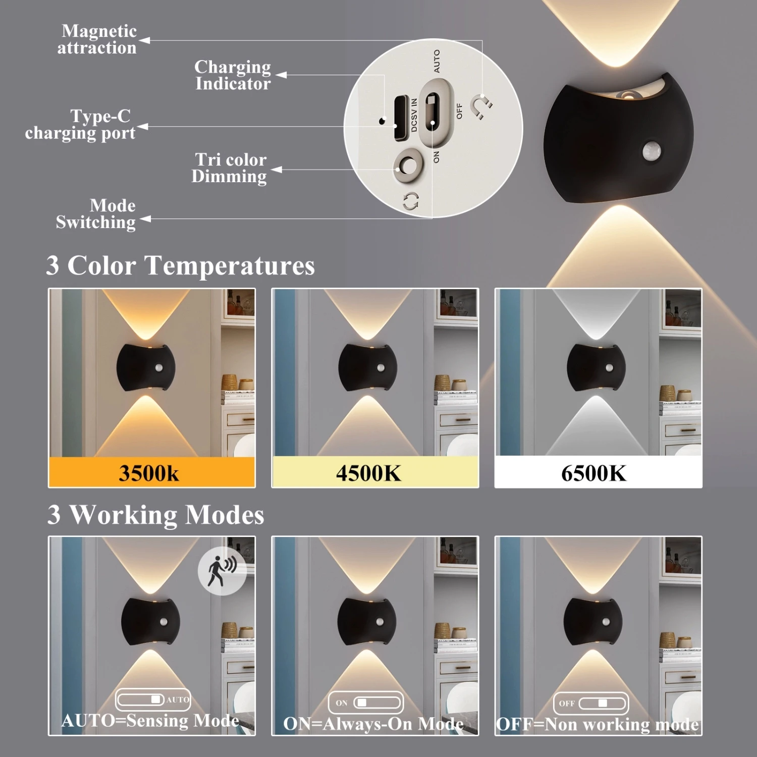 

1200mAh 18650 Battery USB Charging LED wall lamp Wireless Wall Light Magnetic Base Led Touch Lamps Indoor Dimmable Decoration