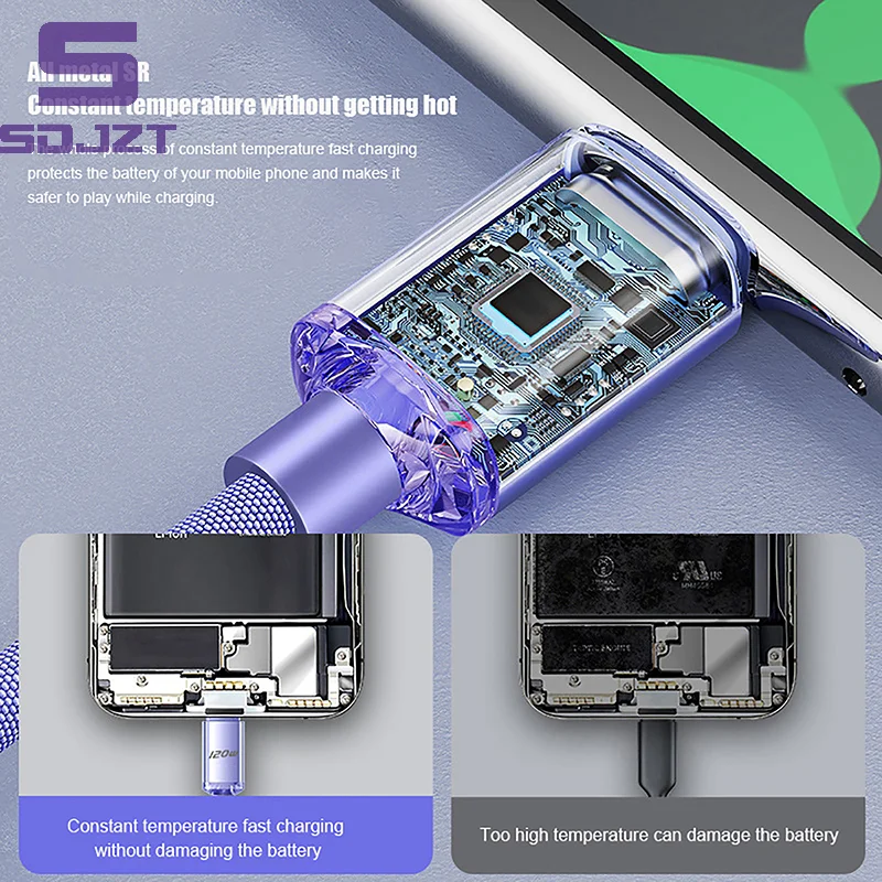 120W 6A Fast Charge USB Type C Quick Charge Cable For Phone Fast Charging Cable Data Cables Charger Wire 0.25/1/1.5/2M