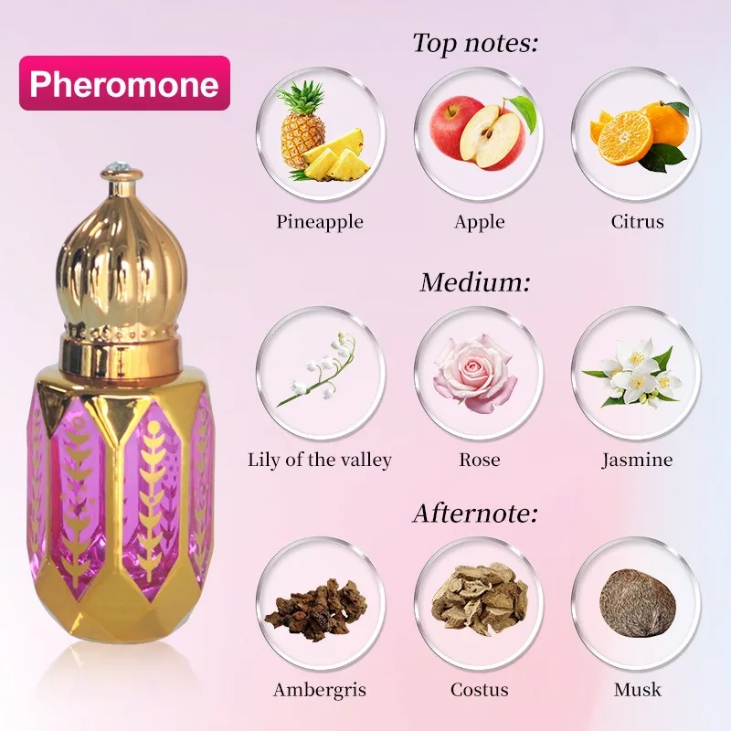 10ml Small Perfume with Long-lasting Fragrance Mild and Non-irritating Covering Sweat Odor and Removing Odor Roll-on Perfume