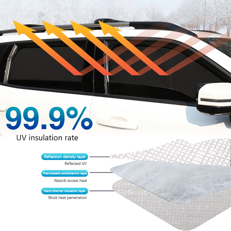 Dla Toyota Prius XW20 2003 2004 2005 2006 2007 2008 2009 Pełne osłony przeciwsłoneczne Osłona przeciwsłoneczna Osłona przedniej szyby Akcesoria chroniące przed promieniowaniem UV