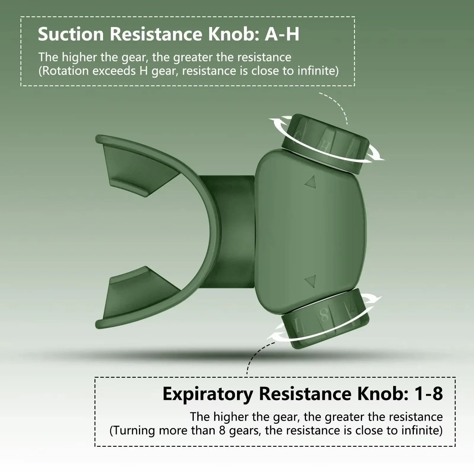 

Adjustable Resistance Exerciser Device Enhance Performance Breathing Trainer Lung Breath Trainer