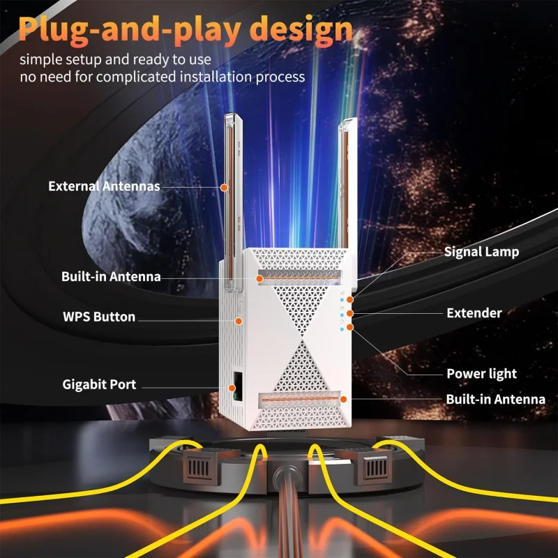 1200Mbps 2.4G 5GHz Dual Band WiFi Repeater Wireless WiFi Signal Extender Amplifier Router Long Range Network Signal Booster