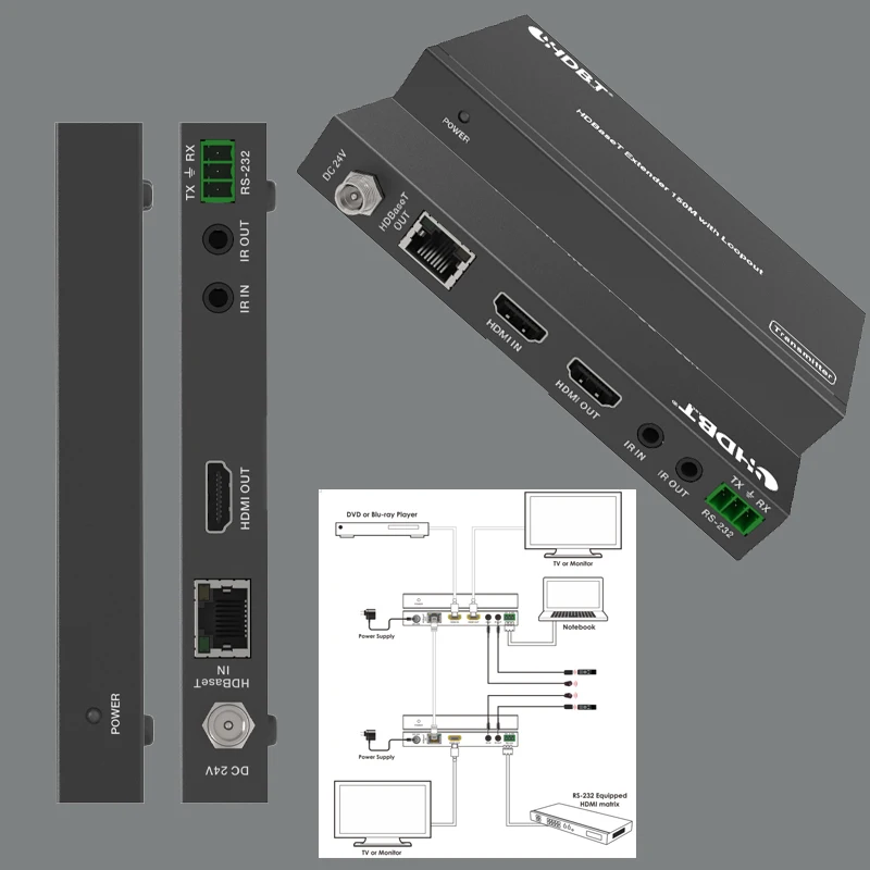 Hdmi-Compatible Tra… - image