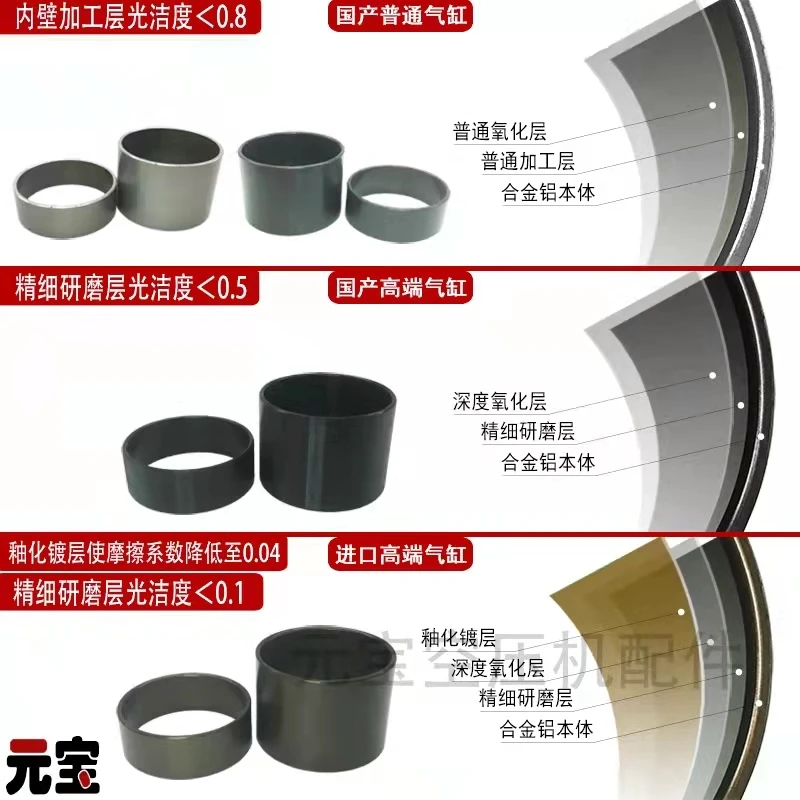 

Air compressor imported leather bowl cylinder oil-free silent air compression steel sleeve piston ring sheet rubber gasket acces