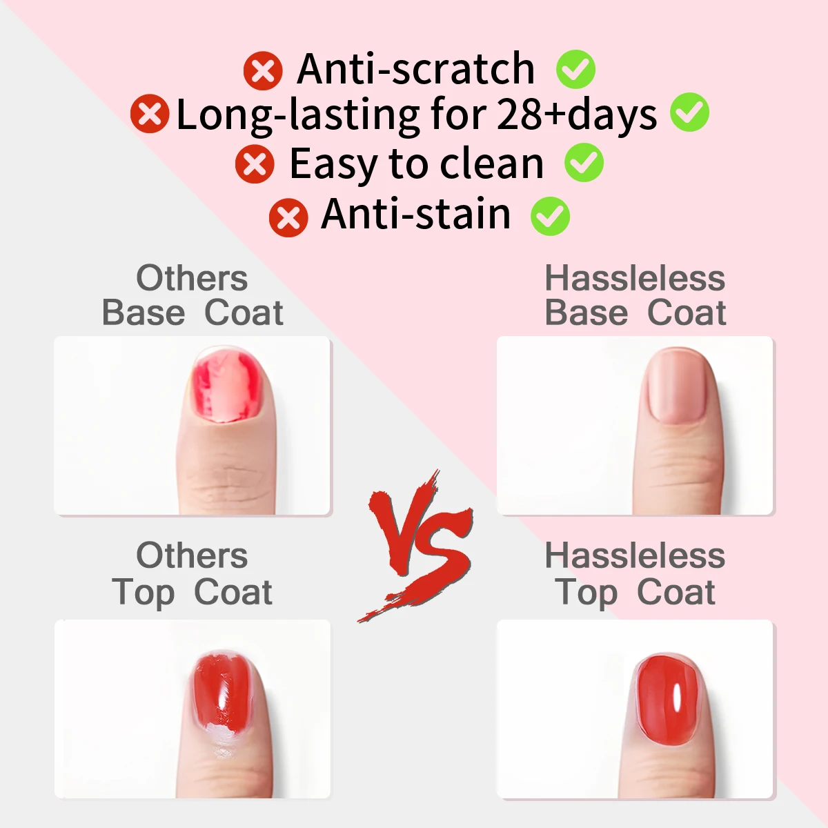 Hassleless 15ml Gel Nail Polish Base Coat & Top Coat Set — Nail Art Supplies (Requires UV/LED Lamp) — Essential Functional Gels gallery 4