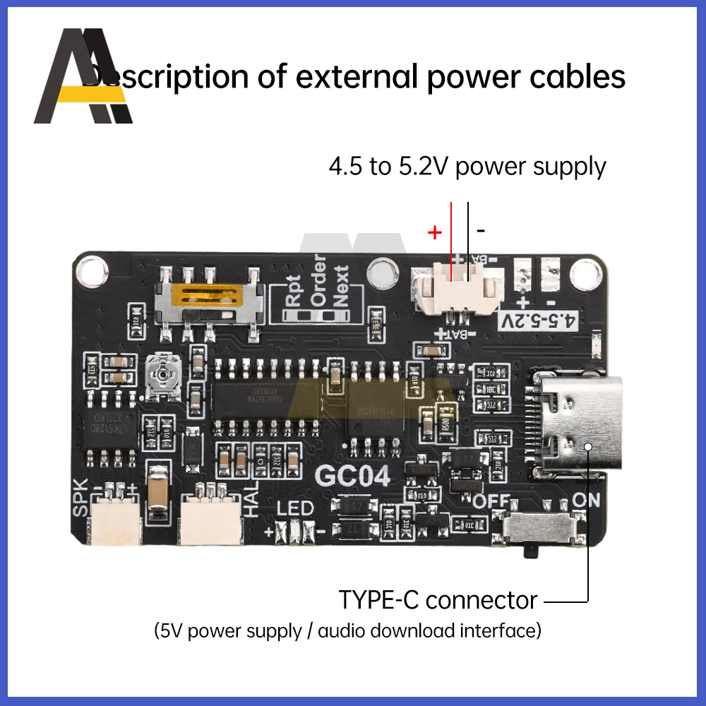 GC04 Magnetron بطاقة التسجيل حركة الإبداعية هدية مربع عيد الميلاد بطاقة عيد ميلاد غطاء الموسيقى MP3 تحميل وحدة الصوت TYPE-C