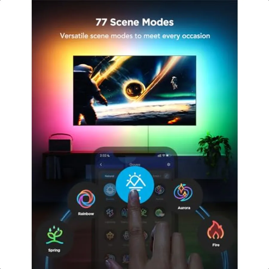 TV LED Backlight Strip RGBIC Smart LED Backlight for 4050inch TVs Music Sync WiFi Bluetooth App Control Works with Alexa Google