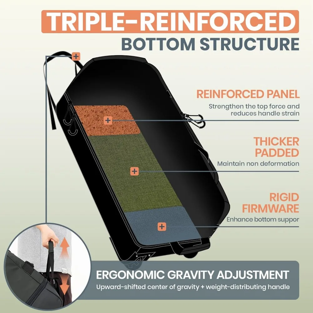 حقيبة كبيرة مقاس 30 بوصة مع عجلتين - تصميم ثقيل بدون أكياس، أمتعة بعجلات 100 لتر - 120 لتر قابلة للتوسيع للسفر