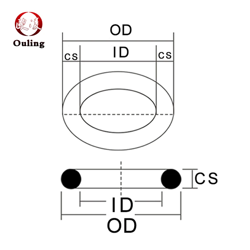 50pcs/bag EPDM CS1.5/1.9/2.2mm OD4-50mm O-Ring Thickness Black Washer Seals Rubber Ring Waterproof O Rings in Stock