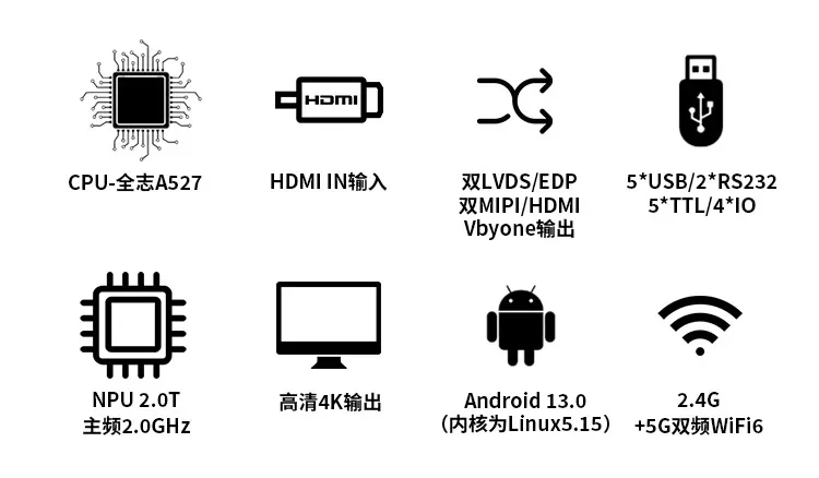 Display commerciale A527 Scheda principale Android macchina pubblicitaria macchina self-service dispositivo intelligente segnaletica digitale principale