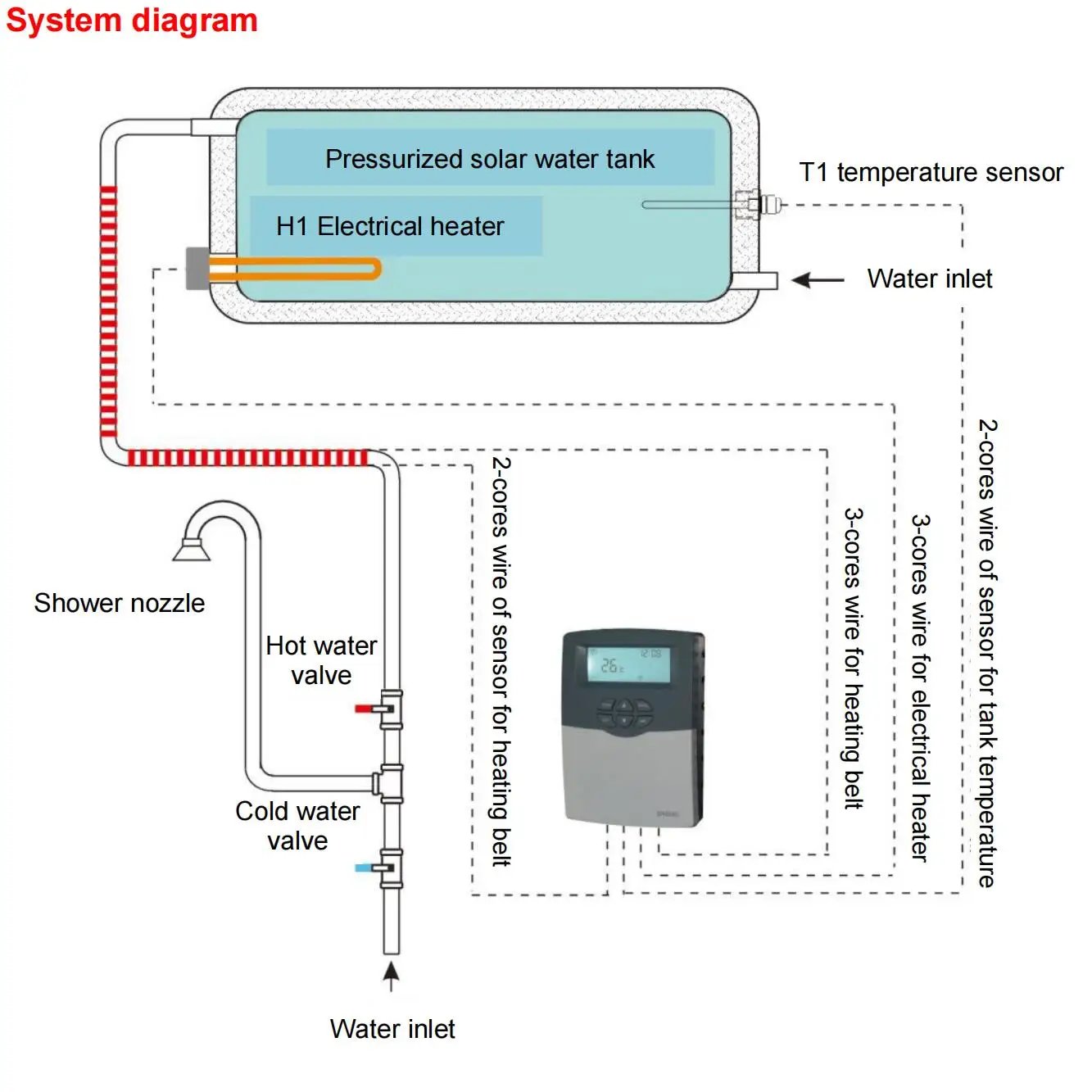 Intelligent Solar controller SR609C for Integrated Pressurized Solar Water Heater WIFI  Remote Control Optional