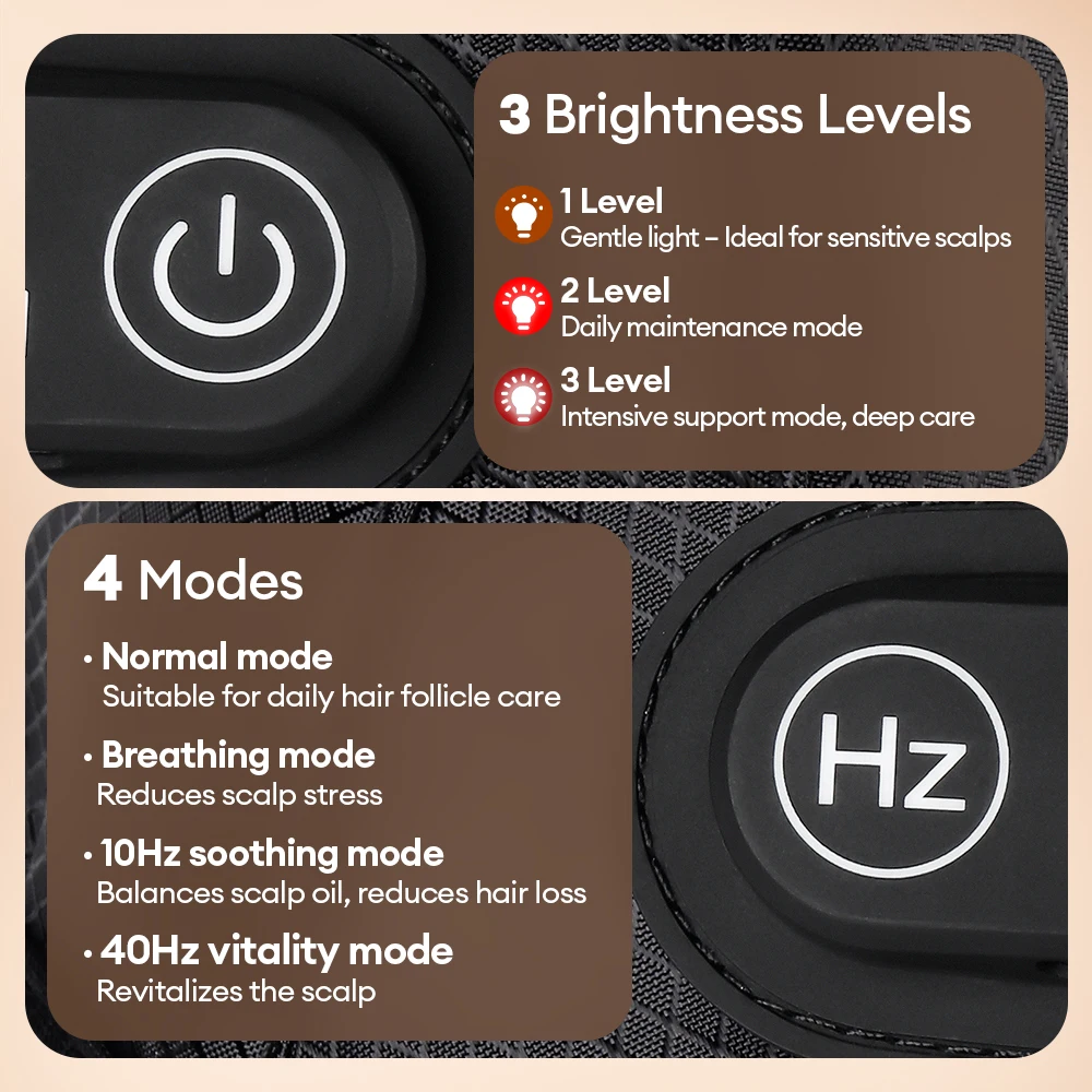 100PCS Red Light Hair Growth Cap Near Infrared LED Hair Growth Helmet for Hair Regrowth Anti Hair Loss Relax Scalp Hair Care Hat