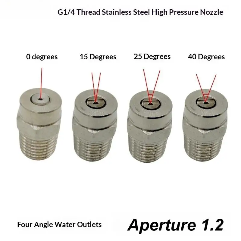 Pressure Washer Nozzle 2Pcs, 0/15/25/40 Degree Water Jet Angle Speed 1/4Thread Cleaning Spray for Jet Wash - Multi Angle Set