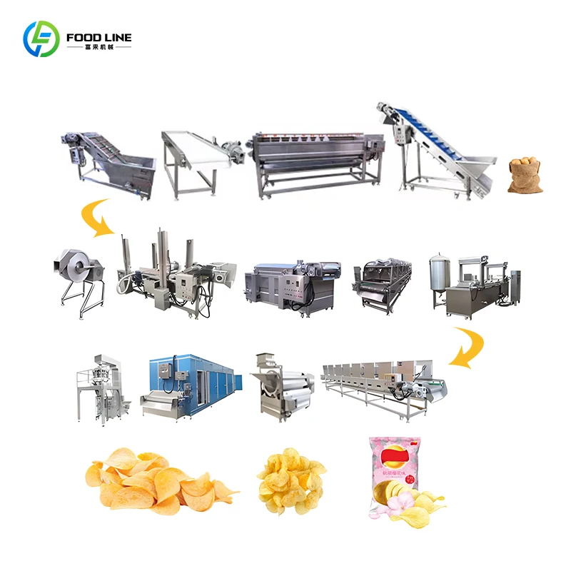Automatic 5 TPH French Fries Potato Chips Production Line Frozen French Fries High Speed 24/7 Continuous Processing Hot Sale