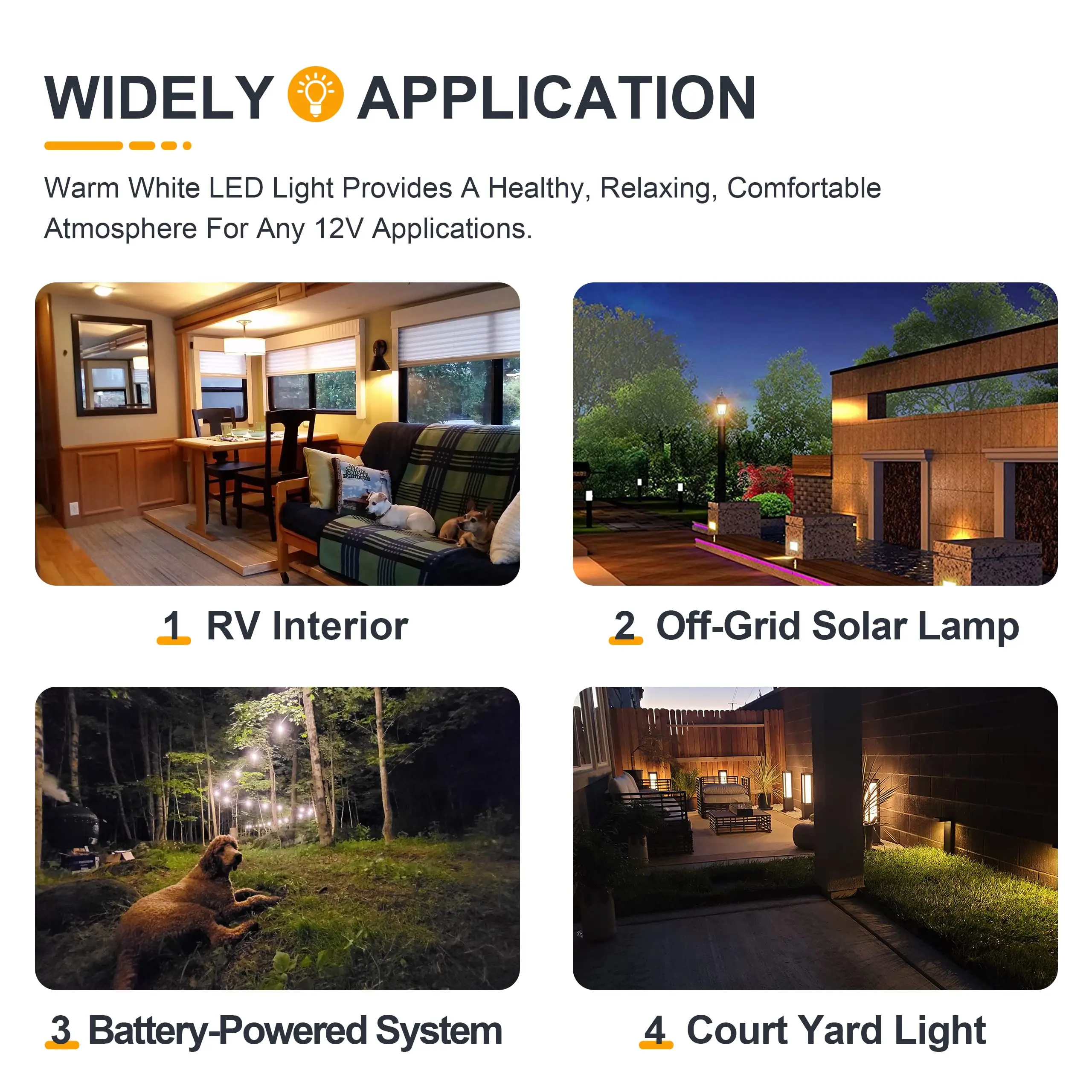 GANRILAND E27 DC12V 24V LED Light Bulb G40 1W E12 E14 Base Amber Glass 2200K Low Voltage Lamp Bulb For RV Locomotive Ship Cabin