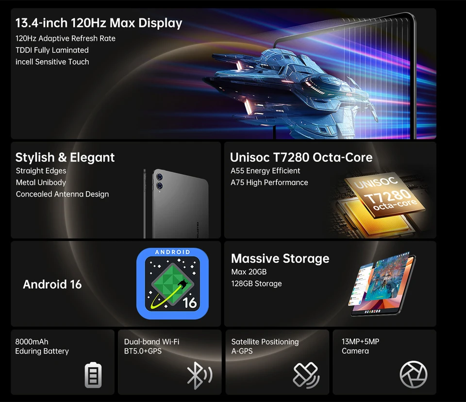 T65 Tablet Android Teclast 16 13.4
