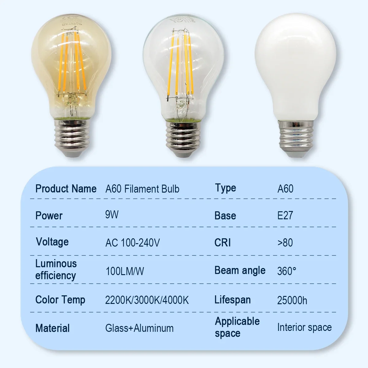 3PCS E27 B22 E14 GU10 Base Glass Light Bulbs 9W Retro Edison Vintage Lamp LED Filament Bulb Spot Light AC100V-240V Home