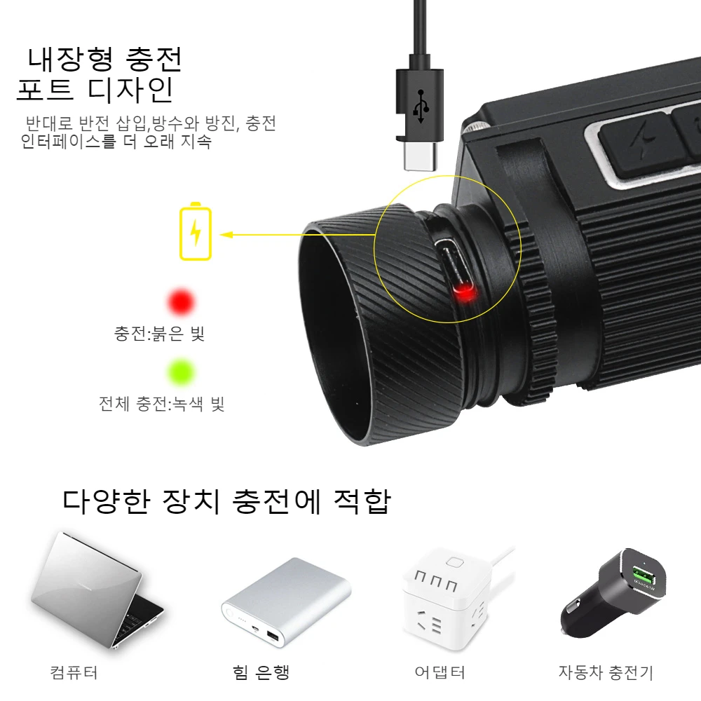 BORUiT 6000LM High Powerful LED Headlamp 21700 Type-C Rechargeable Headlight Fishing Head Flashlight Work Torch Camping Lantern