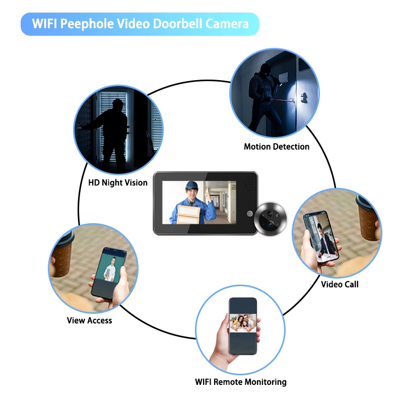 Caméra judas intelligente Tuya, caméra de porte à détection automatique, vidéo numérique, sonnette à la maison, WiFi, 2.4G, 3MP, 4.3 pouces