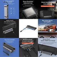 20CE UsbC Hub TypeC Docking Station 6 Ports USB3.0 Adapter HUB with HDM2.0 Rj451000M