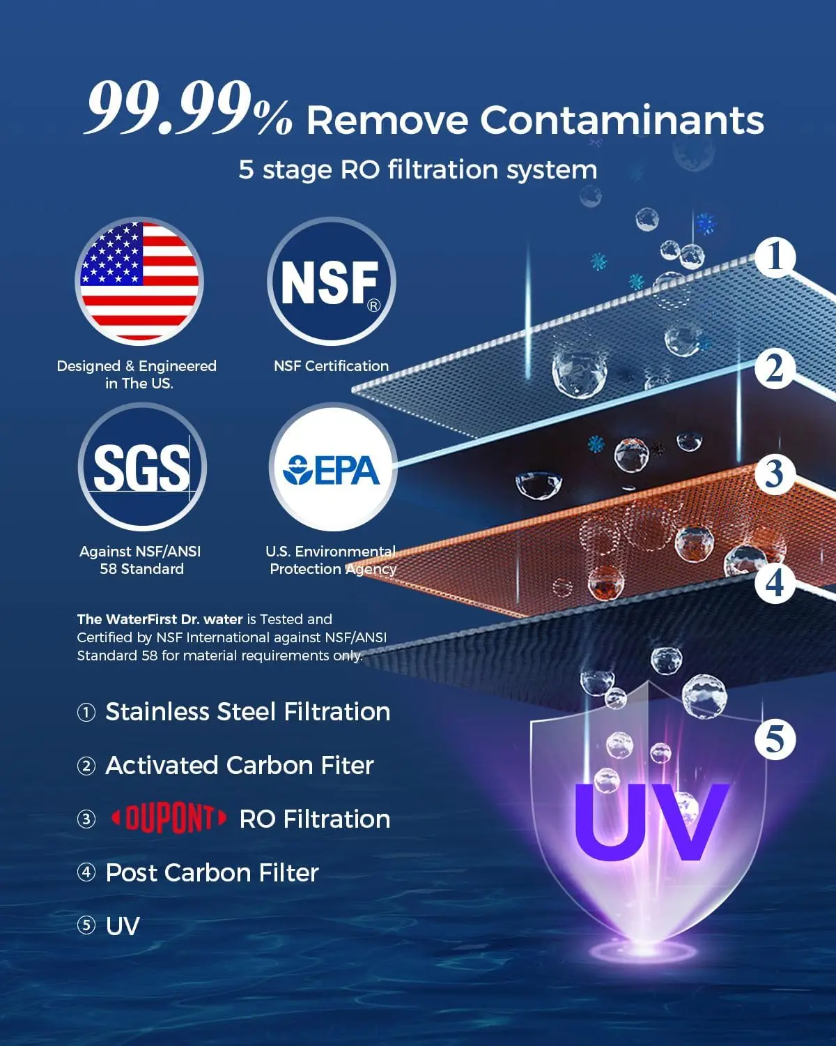 浄水器ろ過システム,3s hot,nsf,ansi 58,sgs,epa,家族向け5ステージ清浄機,o