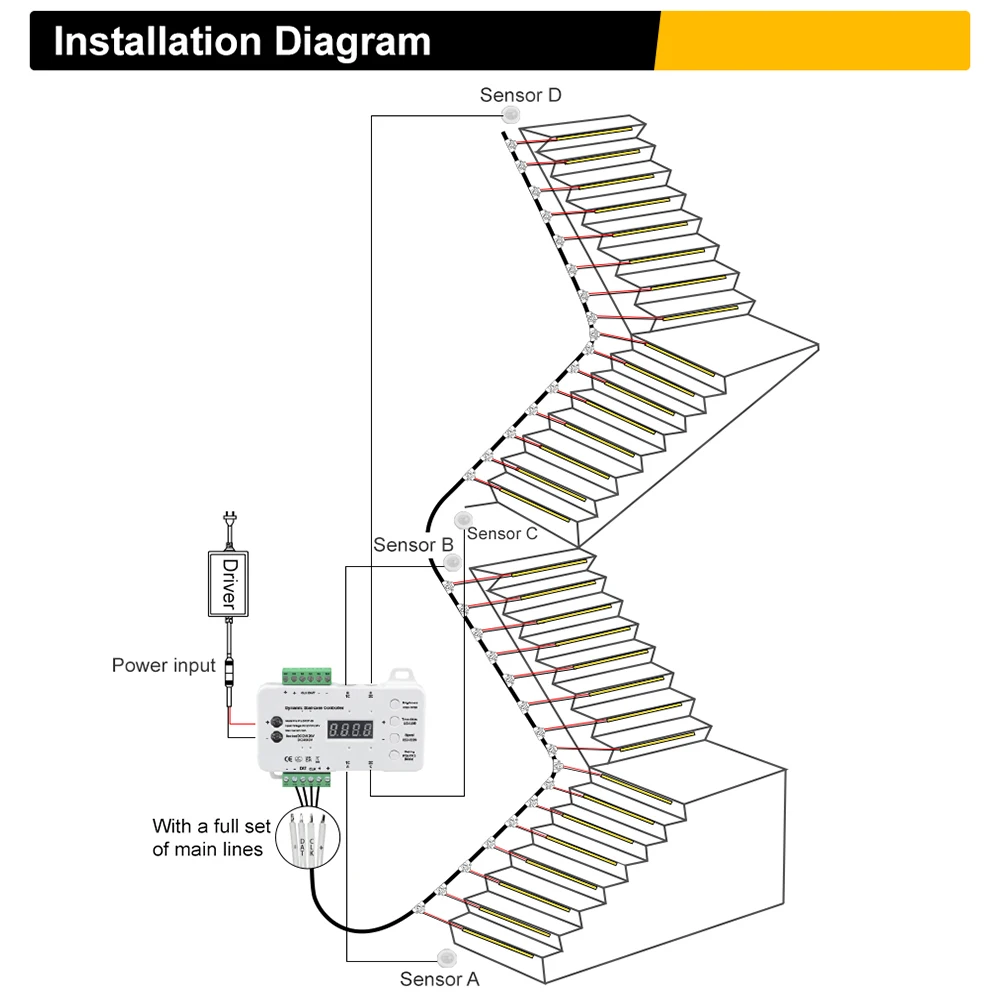 Bande lumineuse LED COB avec capteur de mouvement PIR, variateur pour escalier, Installation facile, contrôleur intelligent avec 4 capteurs