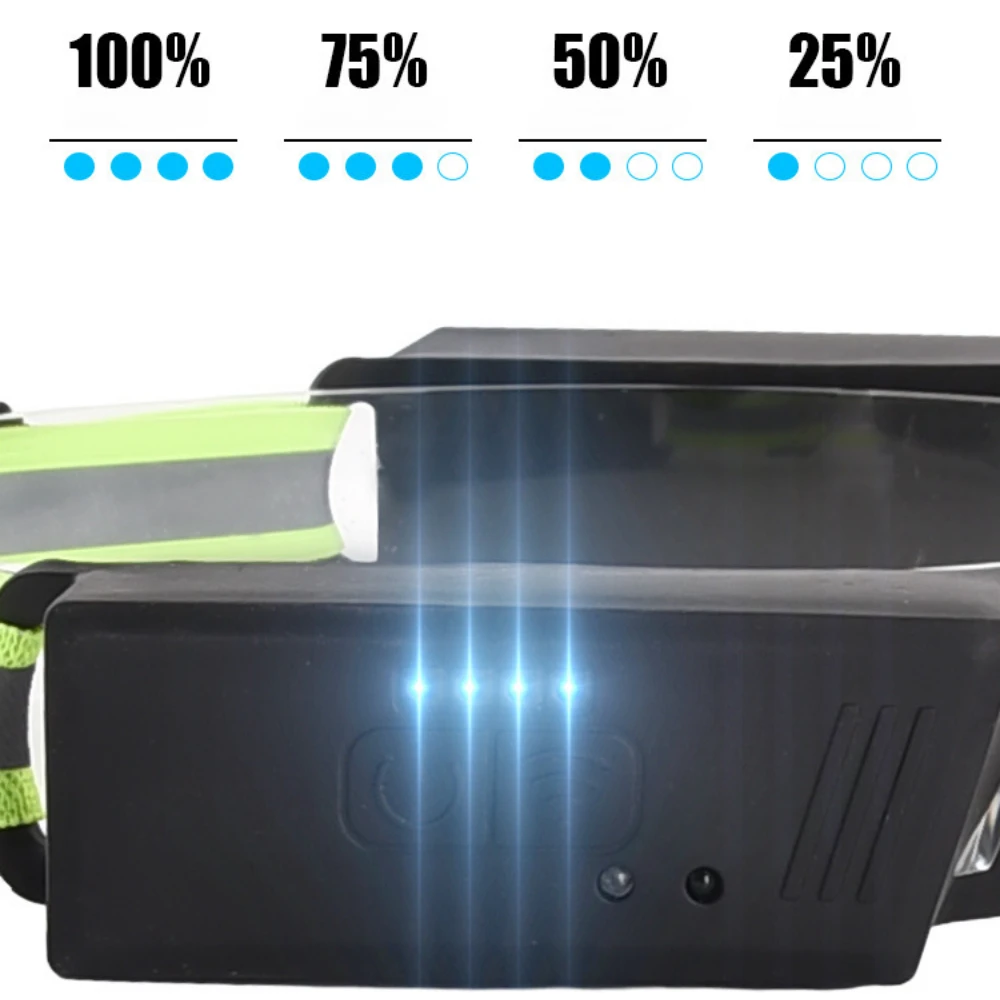 LED Portability Headlamp Intelligent Induction Head Light COB Waterproof Rechargeable Head Flashlight Outdoor Night Run Fishing