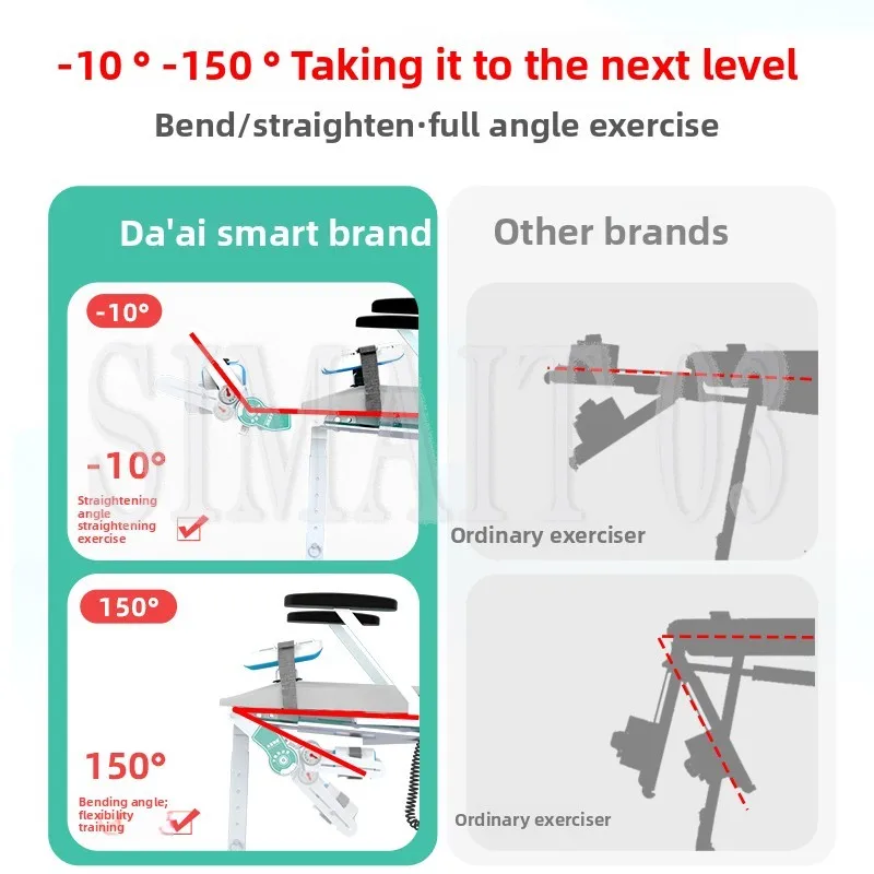 Smart Electric Knee Exerciser | Leg Stretching & Bending Machine for Joint Stiffness | Home Rehabilitation Equipment