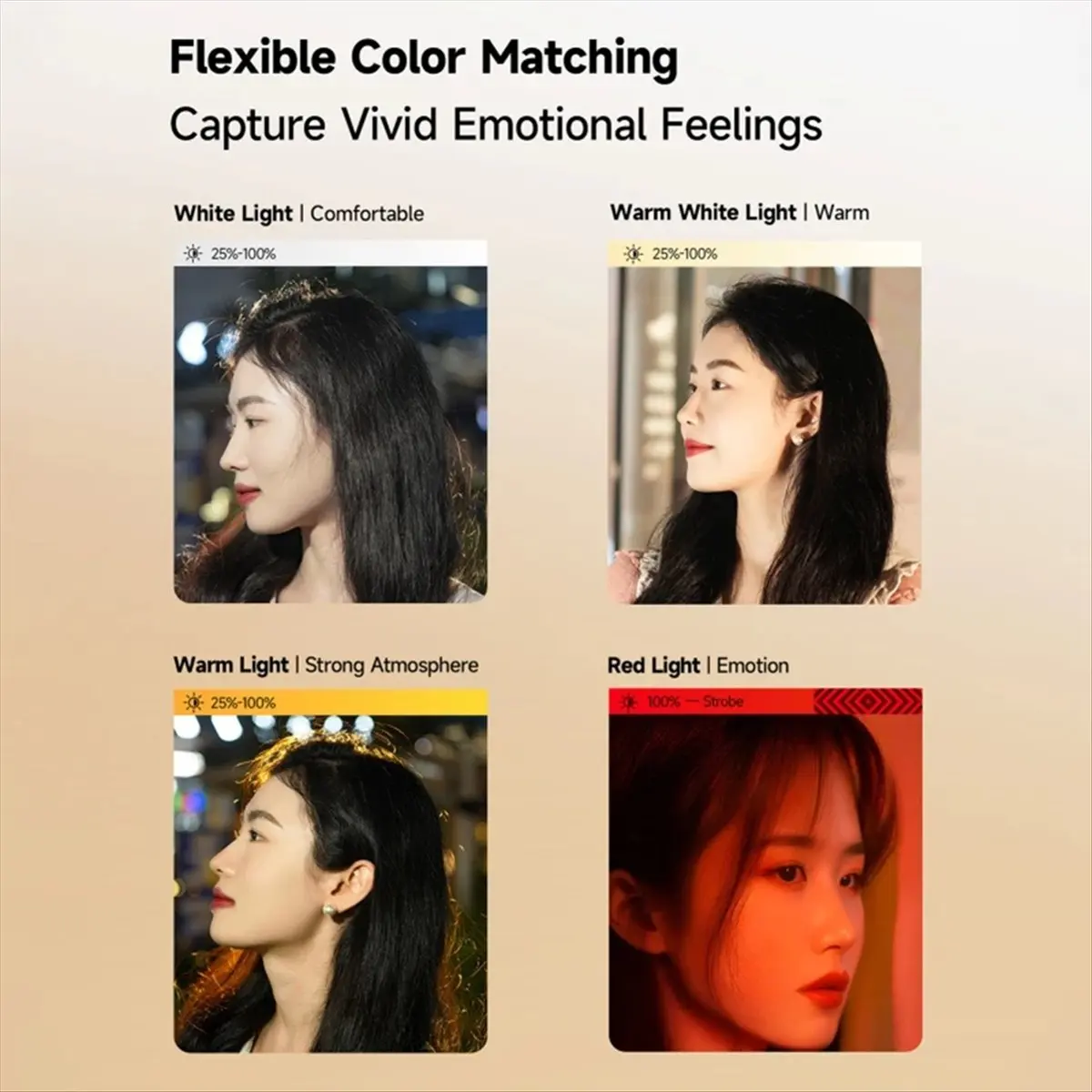 Aabfk R7 Pro 28W Ma…