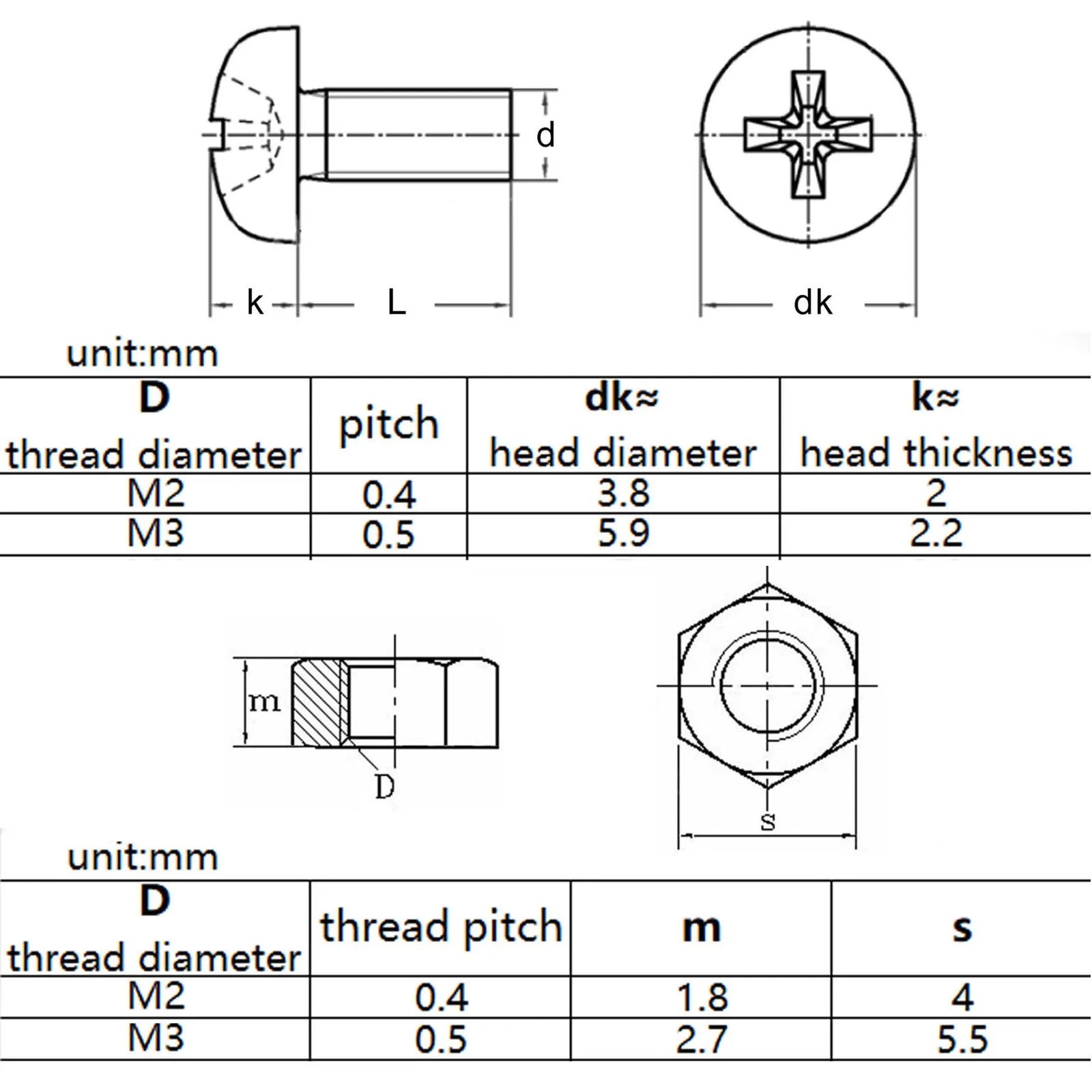 Slide image 2a1fd8680732442f855f7649fff9a3d7
