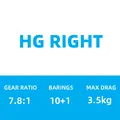 HG RIGHT