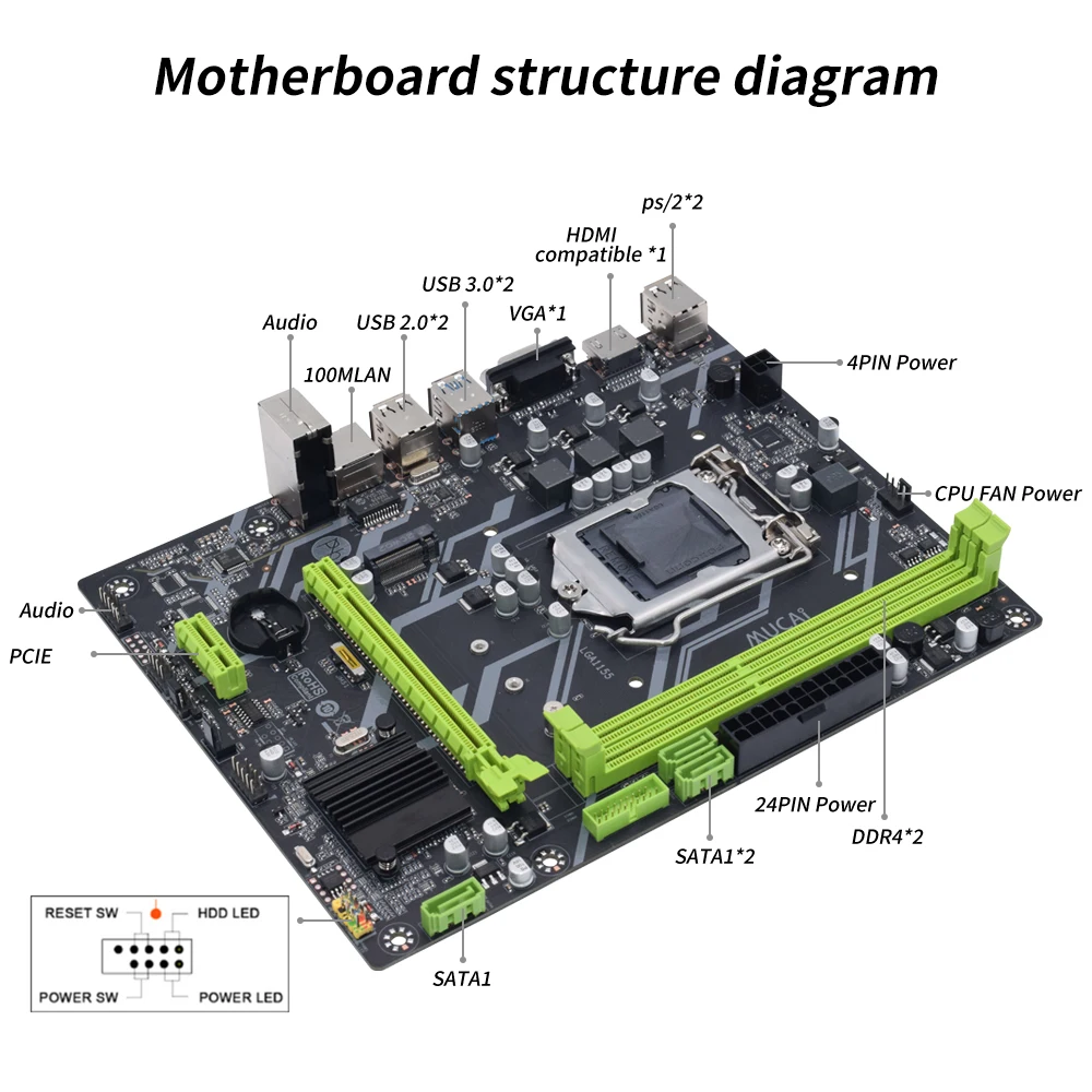 MUCAI B75 motherboard LGA 1155 kit set With Intel core i5 3570 CPU processor and DDR3 16GB(2*8GB) 1600MHZ RAM memory PC Computer