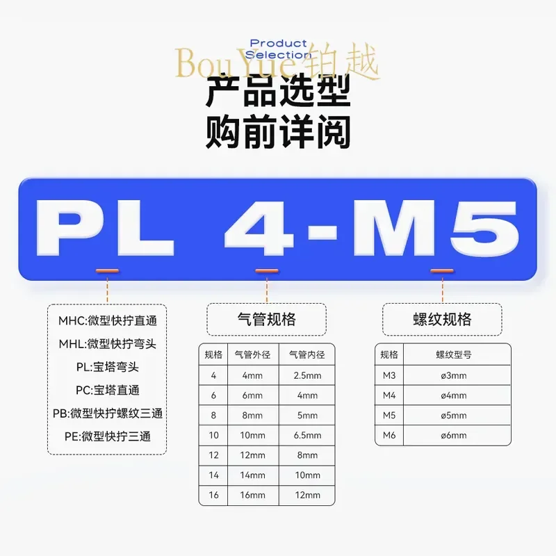 for MHC4-M5 MHL6-M6 Pneumatic Connector Miniature Quick Screw Elbow Straight Through Mini Pagoda Trachea Fitting