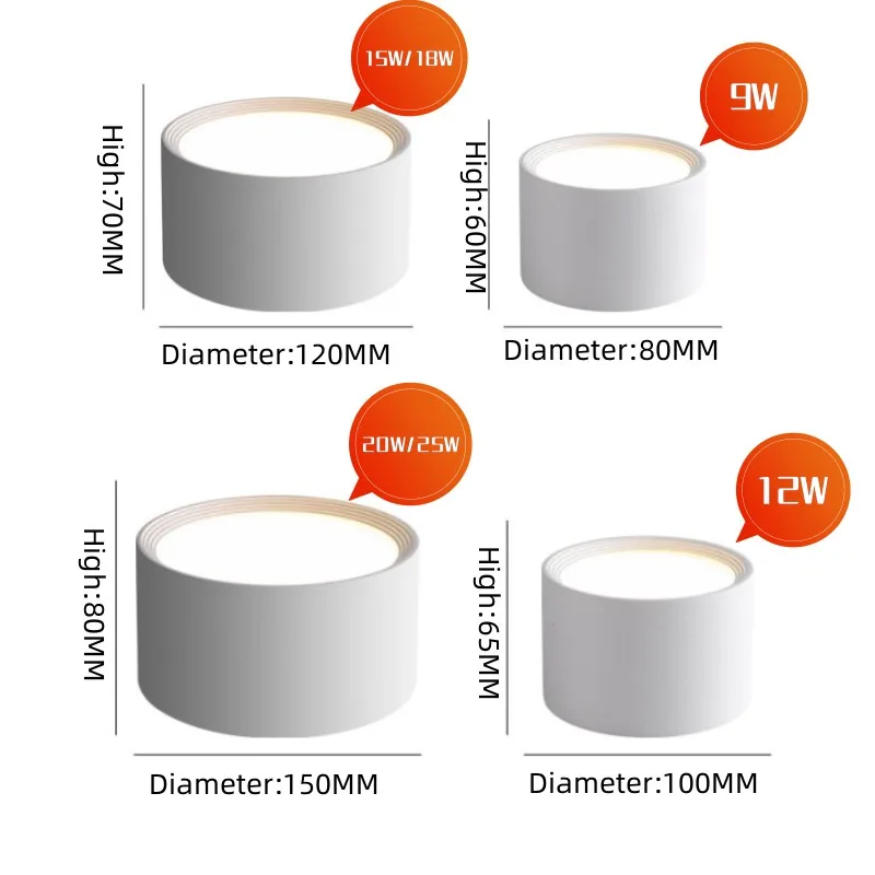 Ultra-fino redondo LED superfície montada Downlight, sem soco teto luz de inundação, escritório comercial corredor luz, teto balde luz