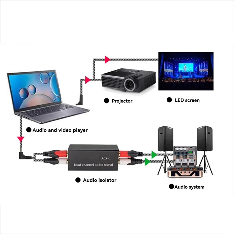 M16K-RCA-1 Audio Common Ground Isolator Anti-Noise Filter Electrical Flow Sound Elimination Noise Filter