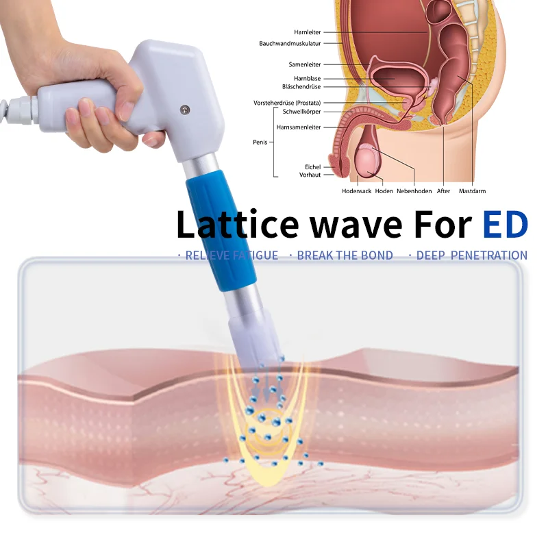 Многофункциональный пневматический аппарат для ударно-волновой терапии для лечения Эд, облегчение боли, новая профессиональная Релаксация тела
