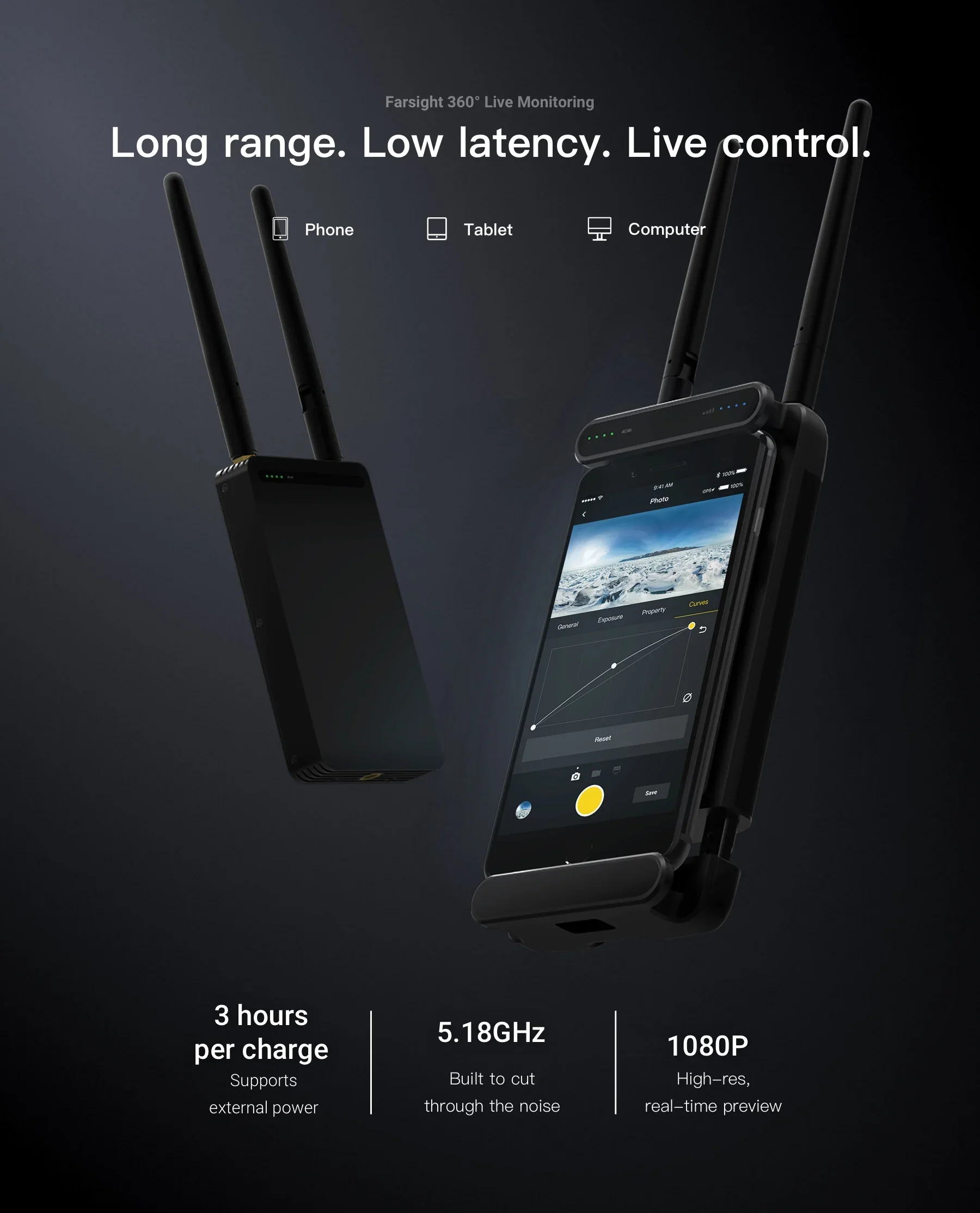 Panoramic Video Transmission System, Insta 360, Pro2, RTS Acessórios, Independent, Vídeo