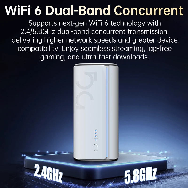 PLERY R642 5G SA/NSA WiFi6 Router Unisoc UDX710 2Gbps CAT19 4G LTE CPE Dual Band 2.4G+5.8GHz Gigabit LAN 32 Devices Simultaneous