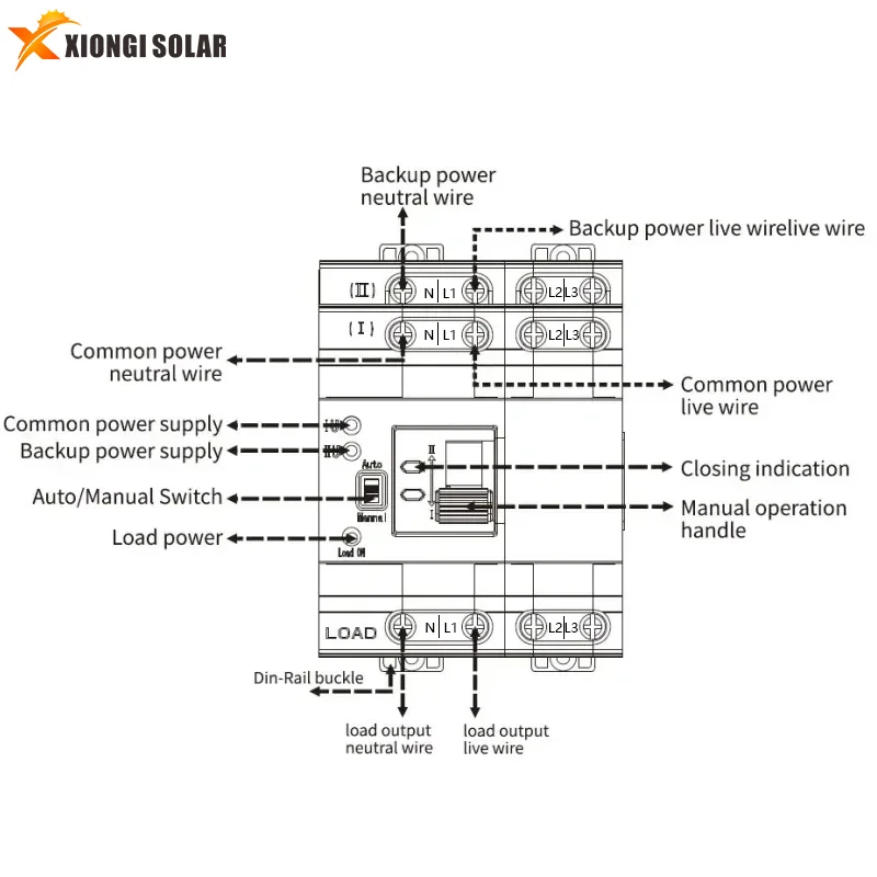 Imagem -05 - Xiongisolar-transferência Automática Switch6a63a do Mini Trilho do Ruído 2p 4p 220v Interruptores Duplos do Seletor do Poder para o Gerador