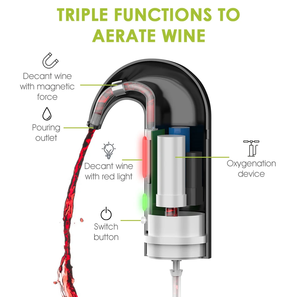 Электрический аэратор для вина, портативный дозатор для мгновенного приготовления вина, с одним касанием и автоматической зарядкой через USB