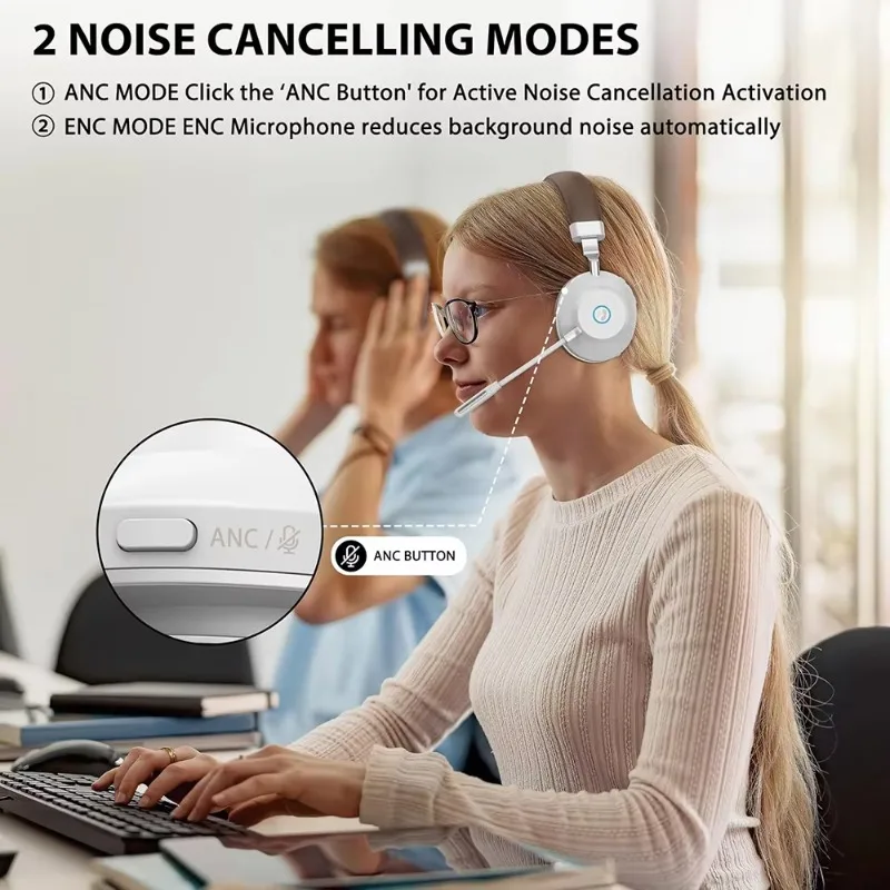 Latest 2024 model ANC Wireless Bluetooth Headset with Mic 45 Hrs Battery  Mute for Work/Call Center/PC/Zoom