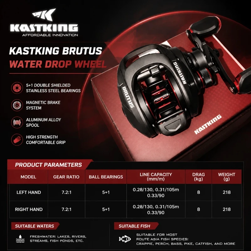 kastking-brutus-5-1-bb-72-1-baitcasting-reel-218g-ceramic-line-guide-magnetic-brake-system-freshwater-fishing