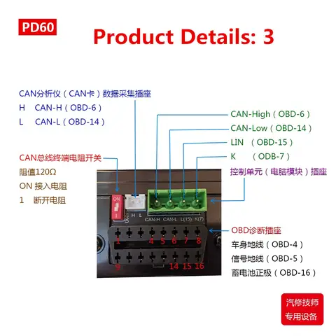 12 best sales ecu test - №2